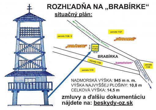 rozhĹ.